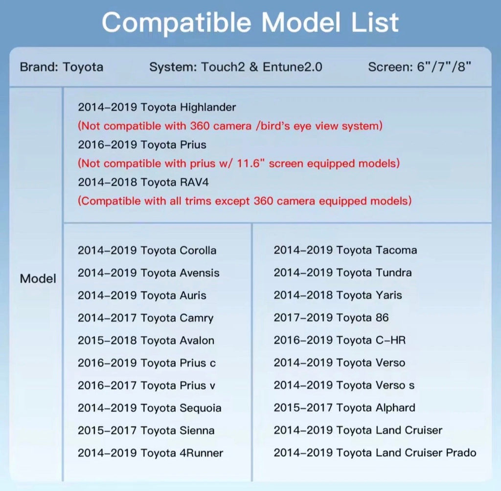 Toyota Wireless Apple CarPlay & Android Auto Module (C-HR, Corolla, Camry, Auris, Prius & RAV4)