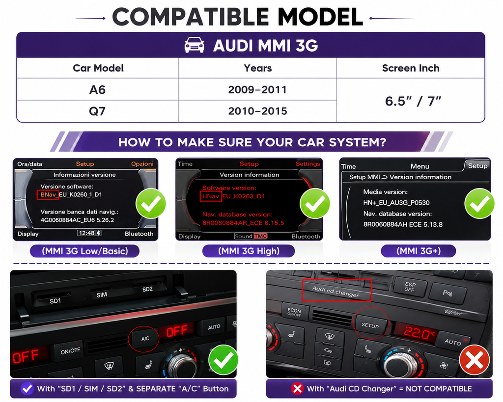 Wireless CarPlay Android Auto Module Audi A6 Q7 MMI 3G OEM Interface Kit