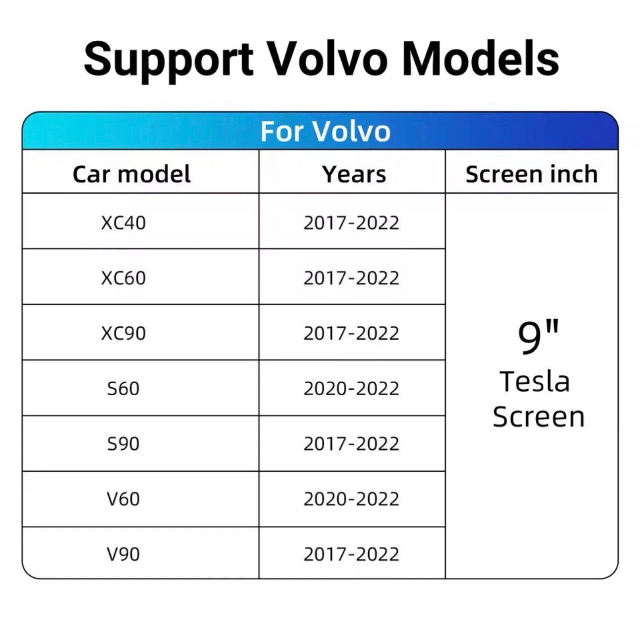 Wireless Apple CarPlay & Android Auto Module for Volvo XC60, S60, S90, V60, V90 & XC90 (2017–2020)