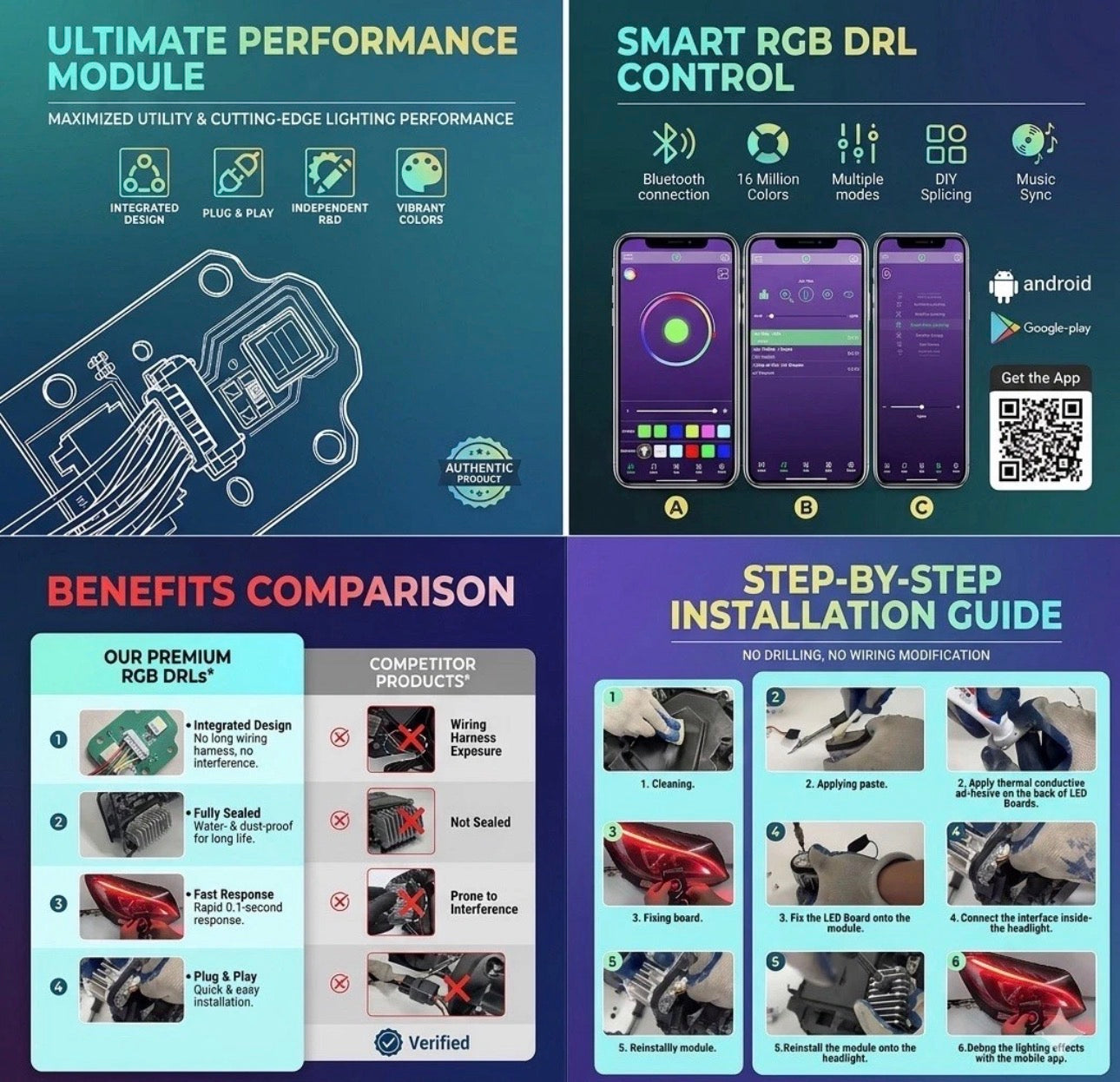 RGB DRL LED Modules with App Control for Mercedes W205, W217 & W156 (C-Class, S-Class, GLA, 2015–2020)